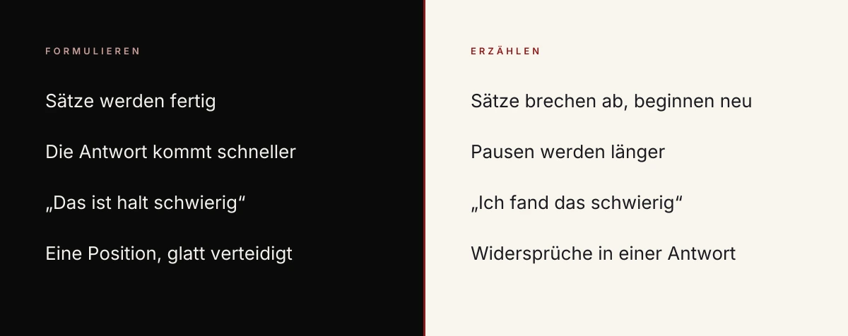 Der Kipppunkt einer Frage: links die Signale dafür, dass jemand nur noch formuliert, rechts die Zeichen, dass er wieder erzählt