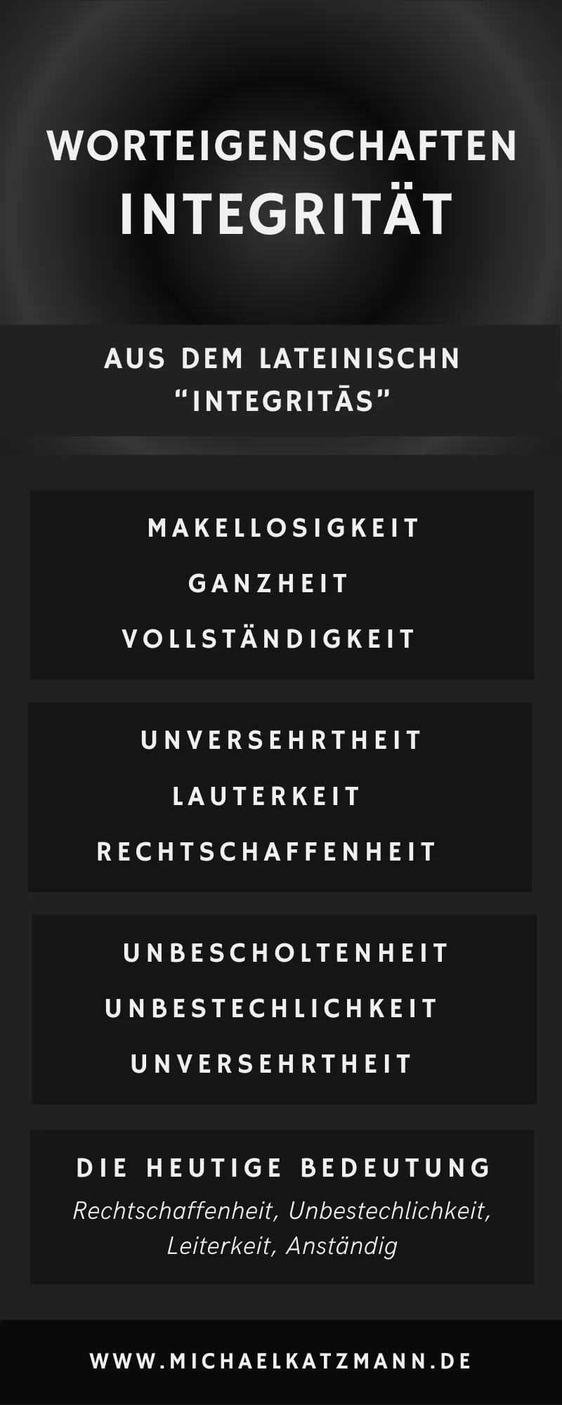 Intigriät in der Arbeitswelt\_Worteigenschaften und Herkunft Intigriät