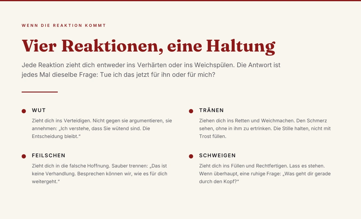 Vier Reaktionen im Kündigungsgespräch und die eine Haltung, die alle vier hält: Wut, Tränen, Feilschen und Schweigen.