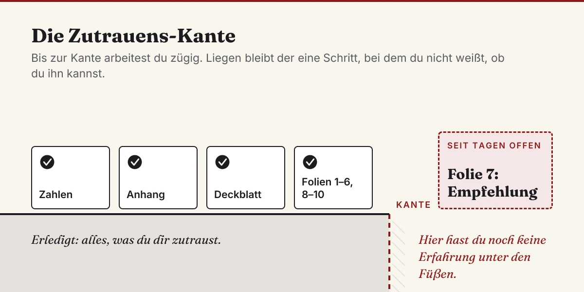 Die Zutrauens-Kante: erledigte Schritte bis zur Kante, dahinter der eine aufgeschobene Schritt