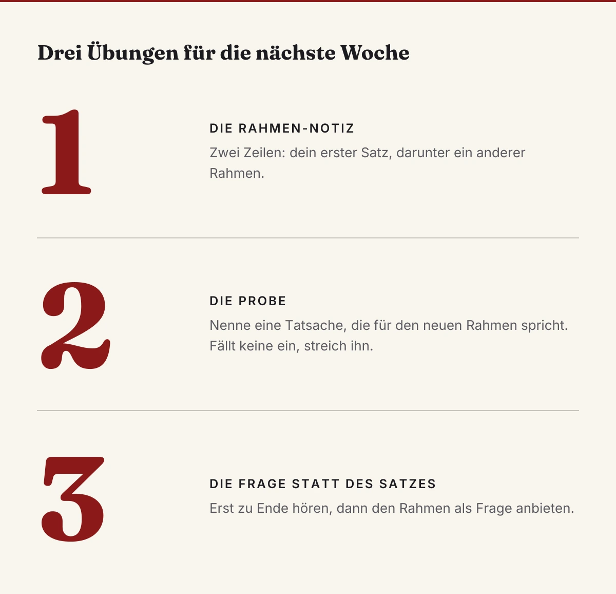 Die drei Reframing-Übungen für die nächste Woche: Rahmen-Notiz, Probe und die Frage statt des Satzes