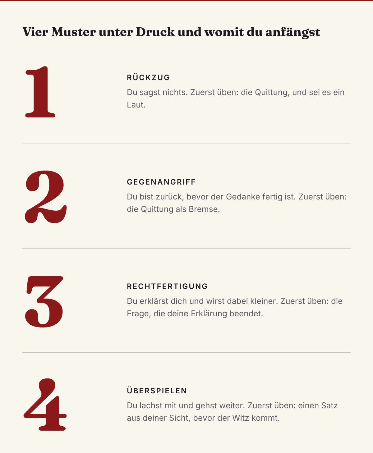 Vier Reaktionsmuster unter Druck, Rückzug, Gegenangriff, Rechtfertigung und Überspielen