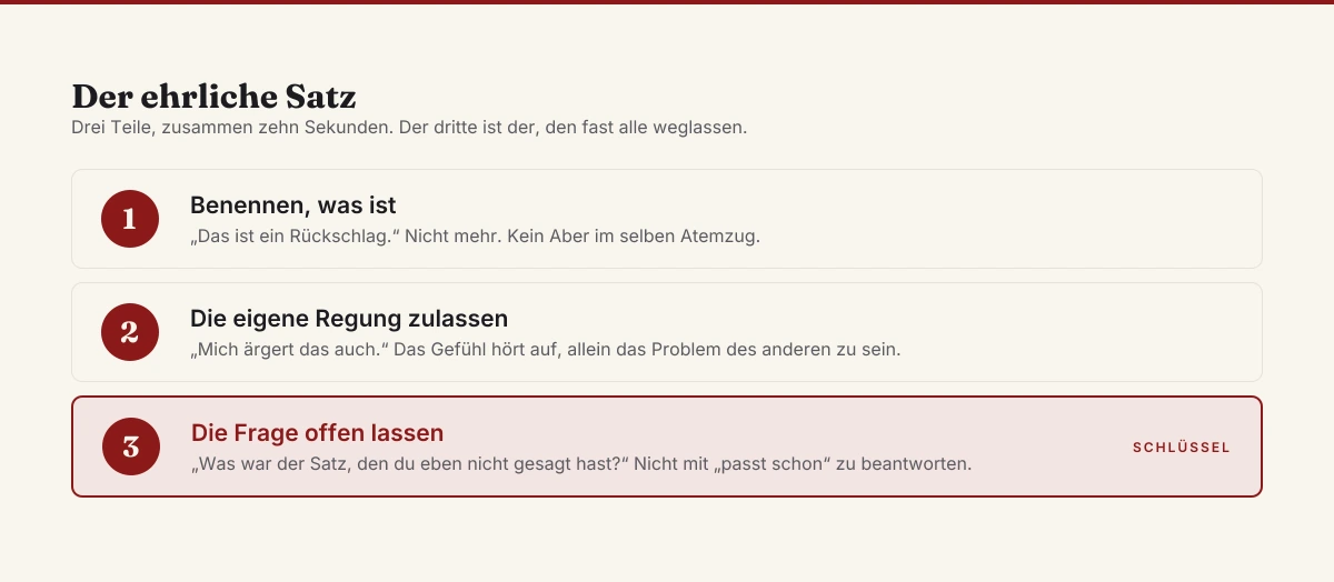 Der ehrliche Satz als Drei-Schritt-Methode: benennen, was ist, die eigene Regung zulassen und die Frage offen lassen. Die offene Frage ist der Schlüsselschritt.