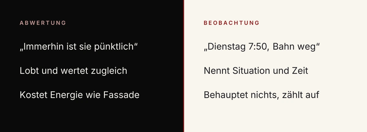 Der häufigste Fehler beim Respekt-Scan, die Genervtheit bleibt im Satz stehen