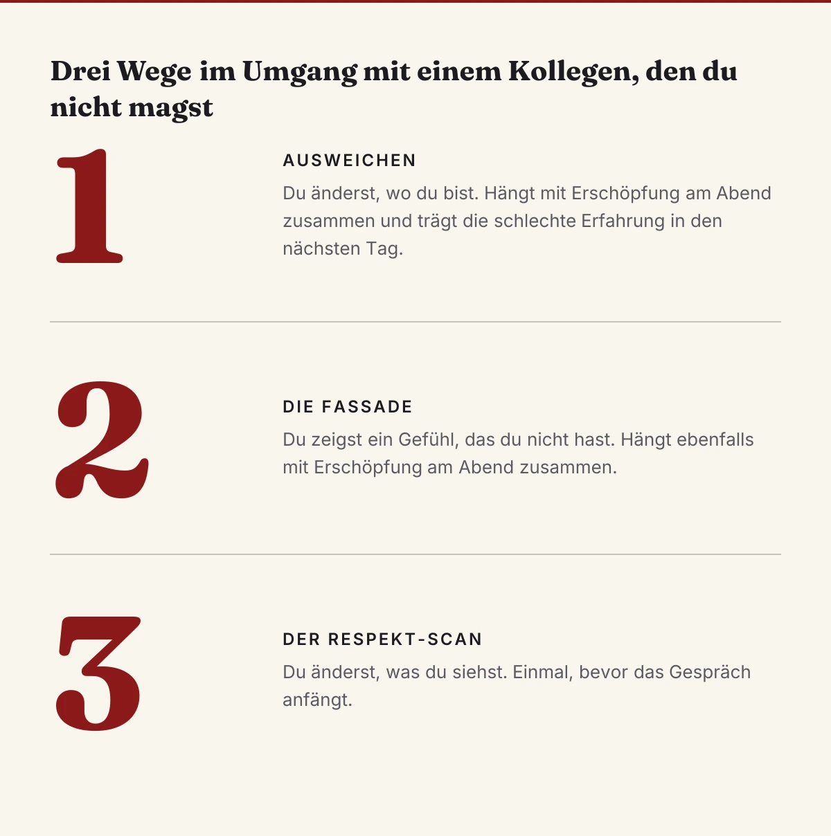 Drei Strategien gegenüber Kollegen, zwei davon enden am Abend in Erschöpfung
