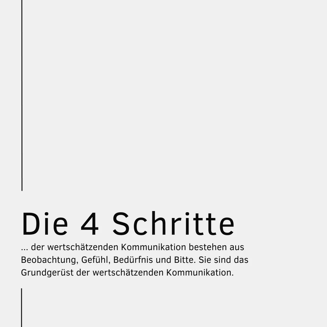 Wertschätzende Kommunikation: die vier Schritte – Beobachtung, Gefühl, Bedürfnis und Bitte